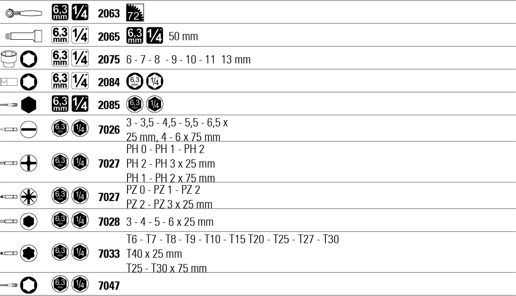 2155_0001_Tabelle