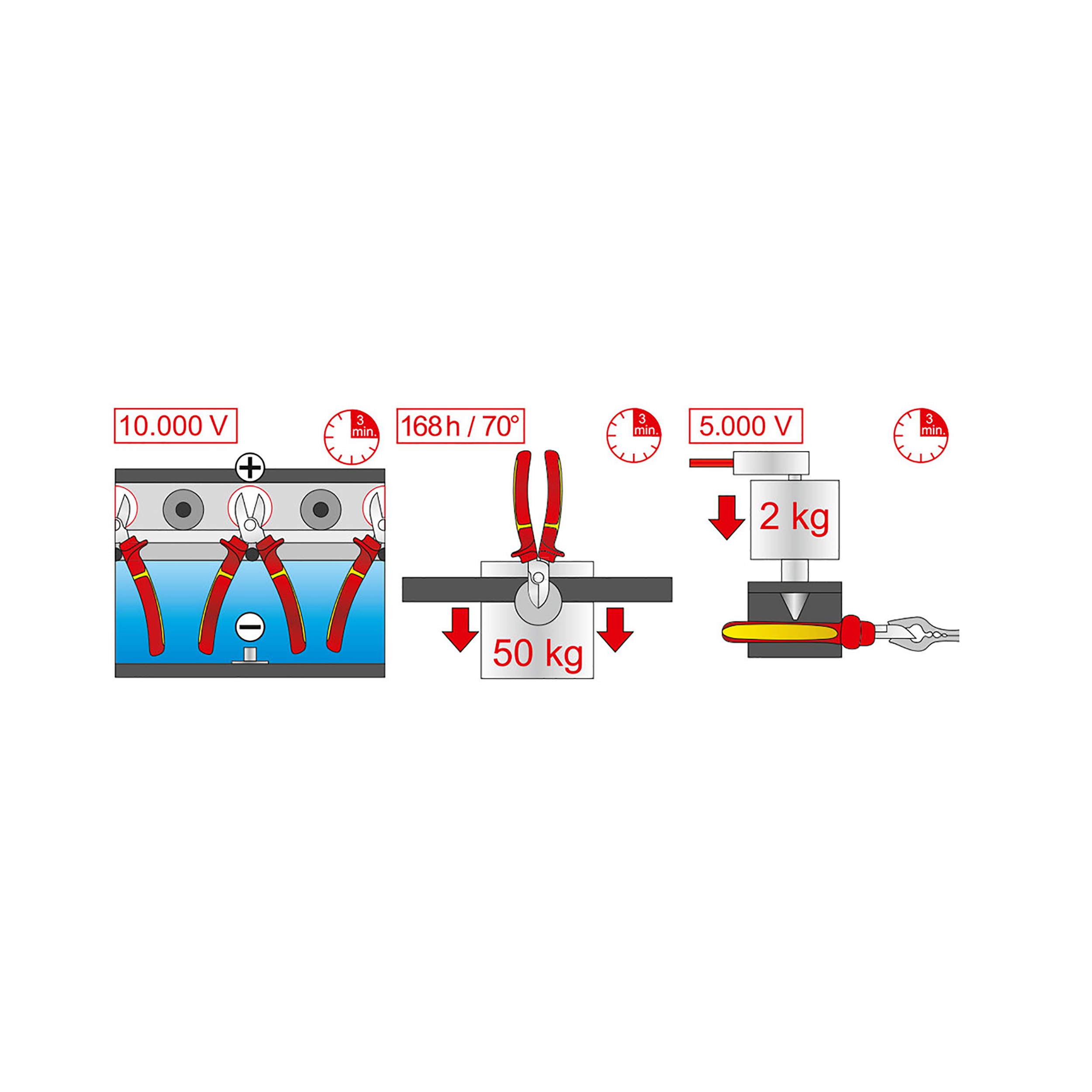 Side cutters, VDE, MATADOR 05321160