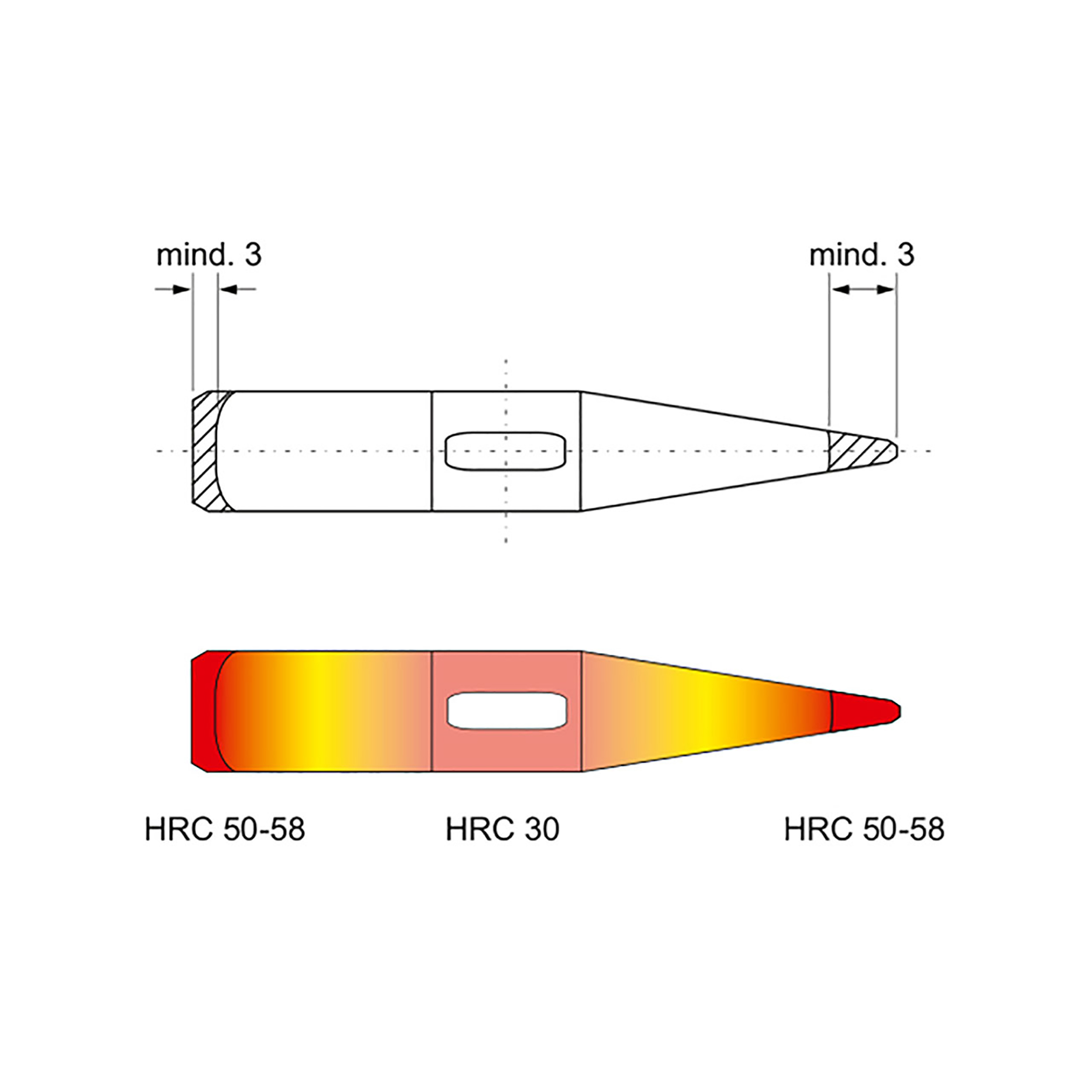 Schlosserhammer, DIN 1041, 1.500 g, MATADOR Art.-Code: 07051500