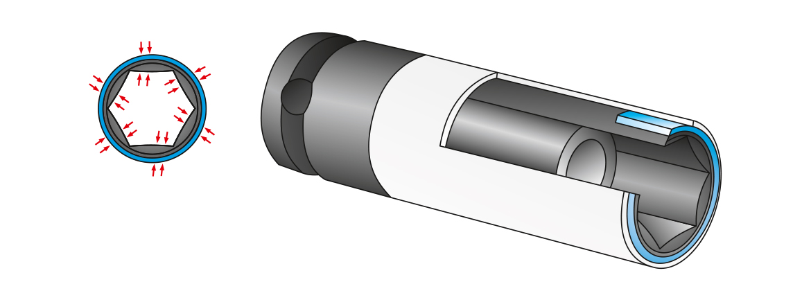 7481_1170_G01 Mit MATADOR SmartDrive-Profil: Optimierter Kraftschluss, höhere Drehmomentübertragung und besserer Schutz von Werkzeug und Schraube. Kunststoffummantelt zum beschädigungsfreien Arbeiten an Alu-Felgen.